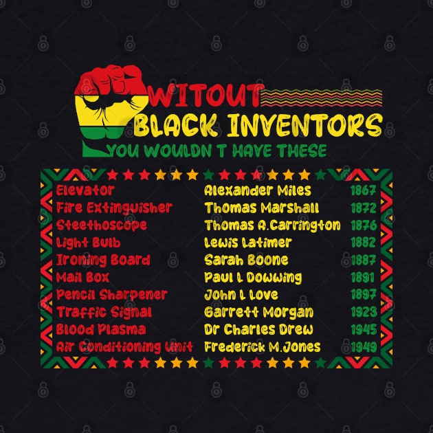 Black History Month, History Of Black Inventors by Theibiskdesign